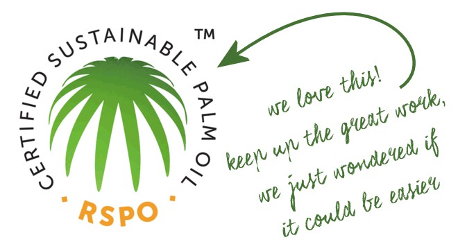 RSPO